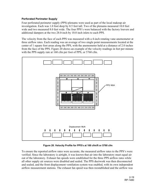 ASHRAE Research Project 1480 Report - Food Service Technology ...