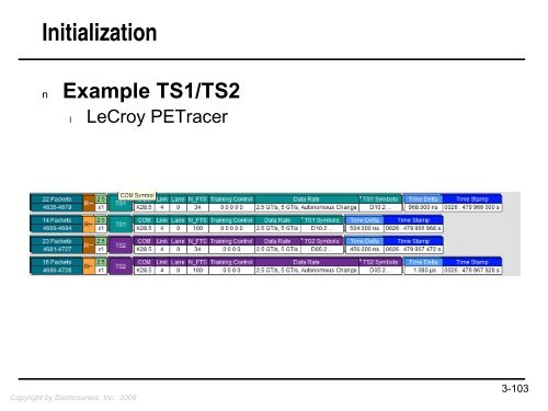 PCIe Devices - PLX Technology