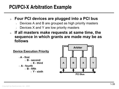 PCIe Devices - PLX Technology