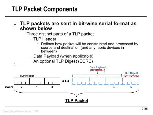 PCIe Devices - PLX Technology