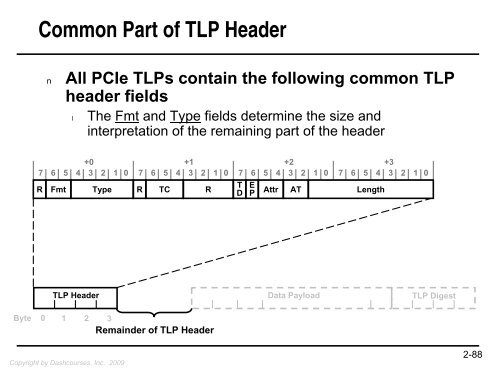 PCIe Devices - PLX Technology