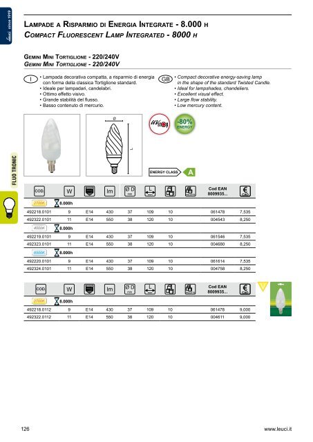 Leuci 2012/2013 - Relco Group