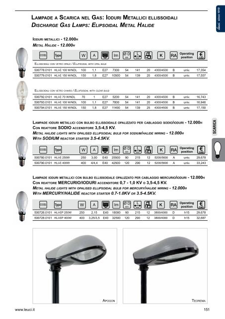 Leuci 2012/2013 - Relco Group