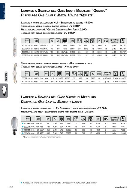 Leuci 2012/2013 - Relco Group