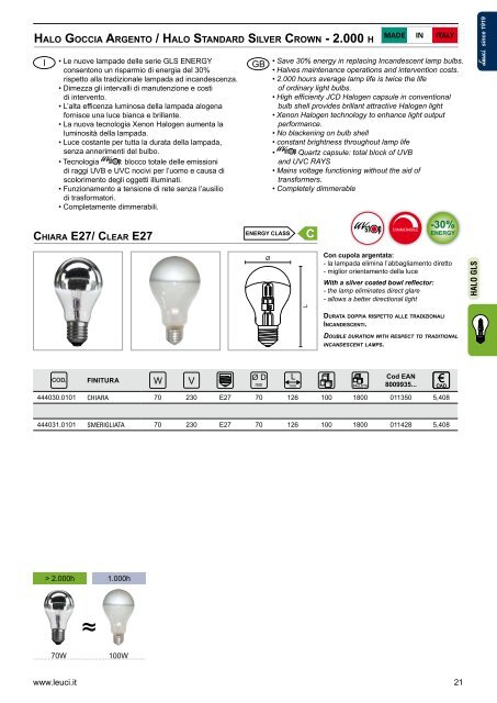 Leuci 2012/2013 - Relco Group