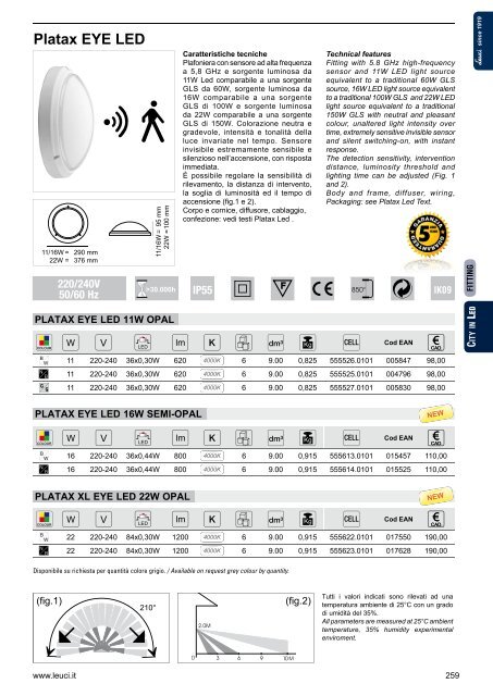 Leuci 2012/2013 - Relco Group