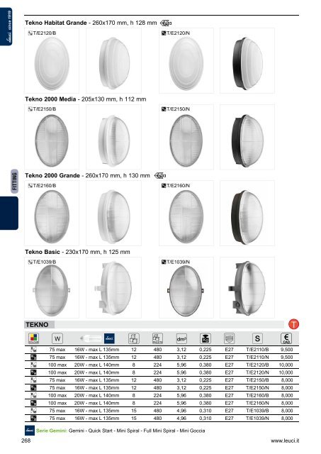 Leuci 2012/2013 - Relco Group