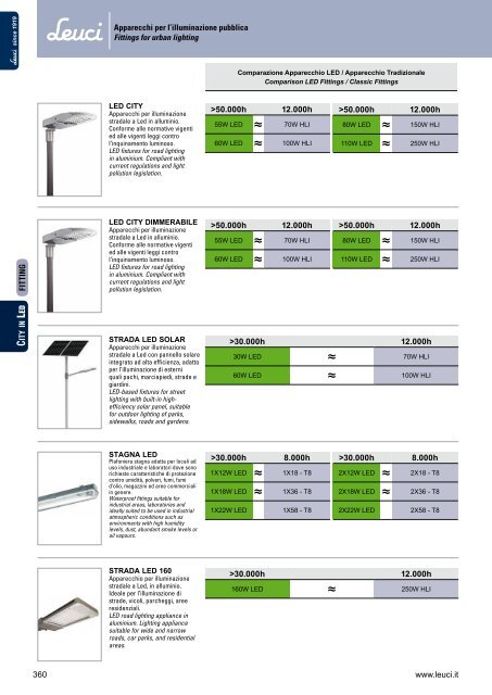 Leuci 2012/2013 - Relco Group