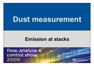 Dust measurement