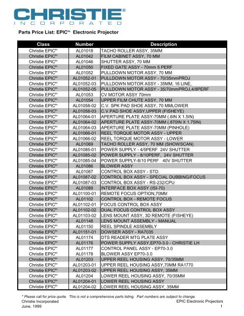projector lcd panel datasheet pricelist