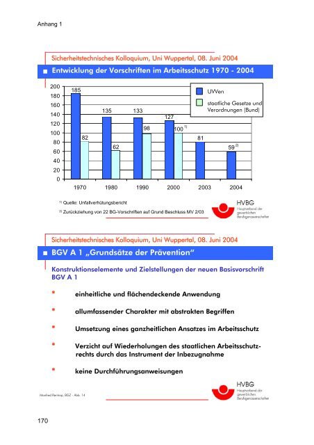 Download (PDF-Datei 5,0 MB) - und Qualitätsrecht - Bergische ...