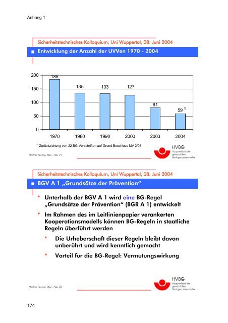 Download (PDF-Datei 5,0 MB) - und Qualitätsrecht - Bergische ...