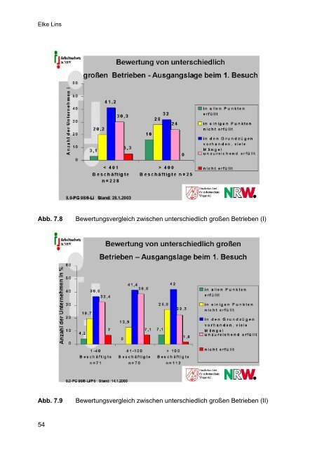 Download (PDF-Datei 5,0 MB) - und Qualitätsrecht - Bergische ...