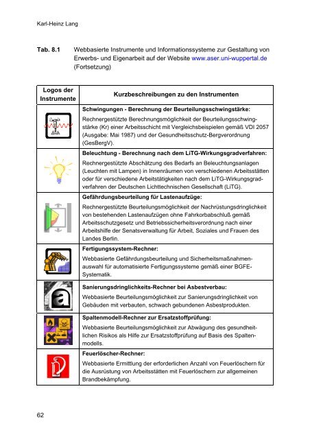 Download (PDF-Datei 5,0 MB) - und Qualitätsrecht - Bergische ...