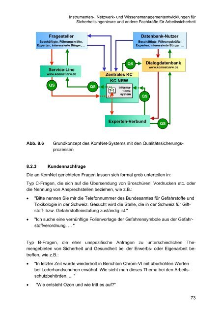 Download (PDF-Datei 5,0 MB) - und Qualitätsrecht - Bergische ...