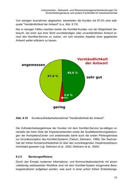 Download (PDF-Datei 5,0 MB) - und Qualitätsrecht - Bergische ...