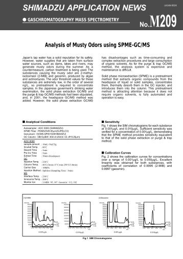 Analysis of Musty Odors using SPME-GC/MS - Shimadzu
