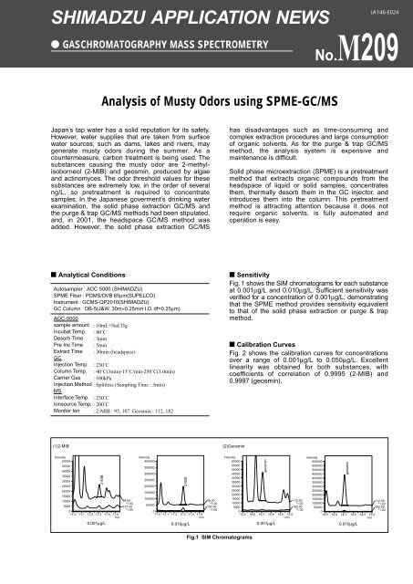 Analysis of Musty Odors using SPME-GC/MS - Shimadzu