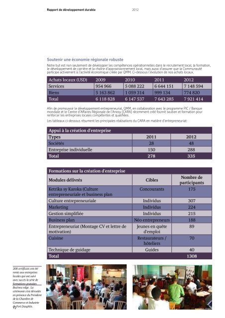 Rapport de Développement Durable 2012 - Rio Tinto - Qit ...