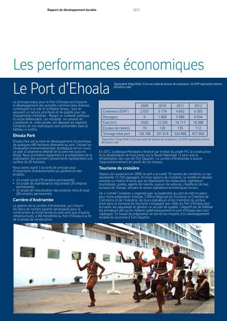 Rapport de Développement Durable 2012 - Rio Tinto - Qit ...