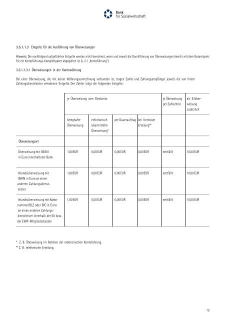 Preis- und Leistungsverzeichnis - Bank für Sozialwirtschaft