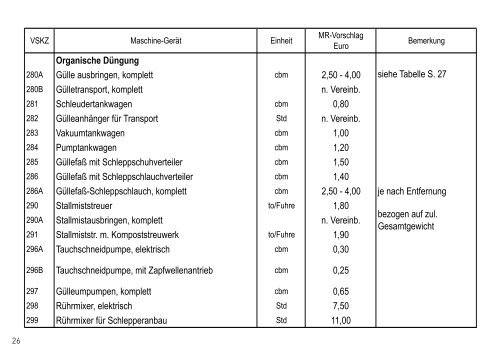 verrechnungsheft_a6_quer_4c_2014_Layout 1 - MR Aibling ...