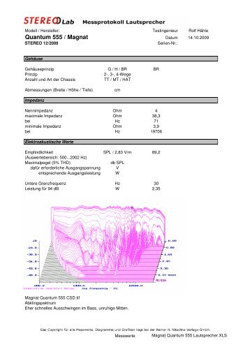 Magnat Quantum 555 Lautsprecher.XLS - Stereo