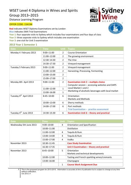 WSET Level 4 Diploma in Wines and Spirits Group 2013–2015