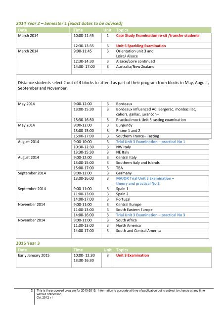 WSET Level 4 Diploma in Wines and Spirits Group 2013–2015