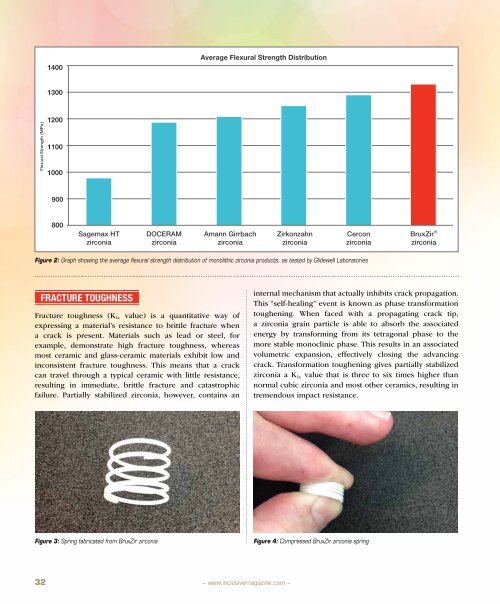 PDF Download - Glidewell Dental Labs