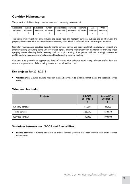 2011/2012 Annual Plan - Waikato District Council