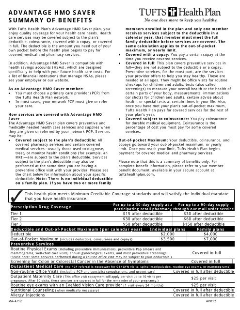 Advantage Hmo Saver Summary Of Benefits Tufts Health Plan 6580