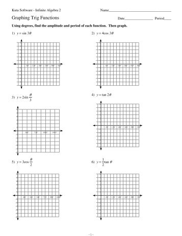 Graphing Trig Functions - Kuta Software