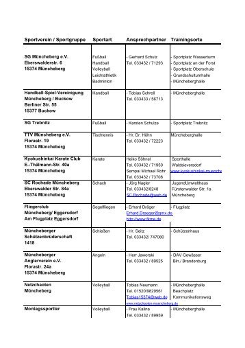 Liste aller Sportvereine - Stadt MÃ¼ncheberg