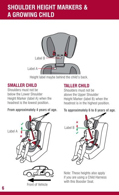 EXPANDABLE BOOSTER SEAT - Babylove