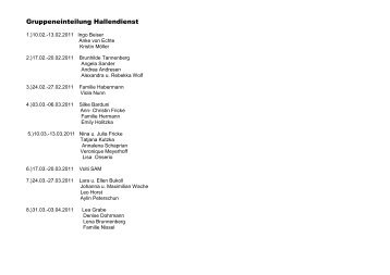 Gruppeneinteilung Hallendienst ab Februar 2011.pdf