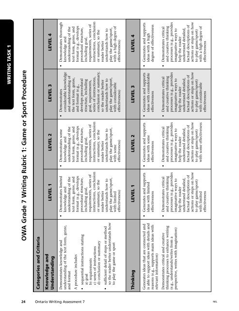 7th grade essay outline template