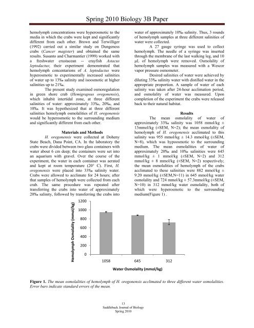 Saddleback Journal of Biology - Saddleback College