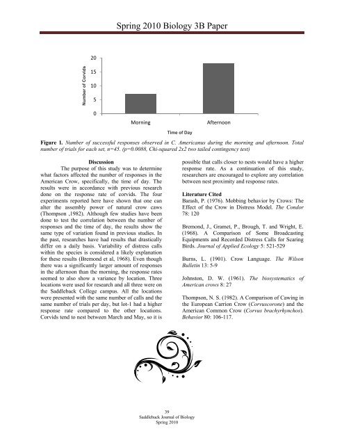 Saddleback Journal of Biology - Saddleback College