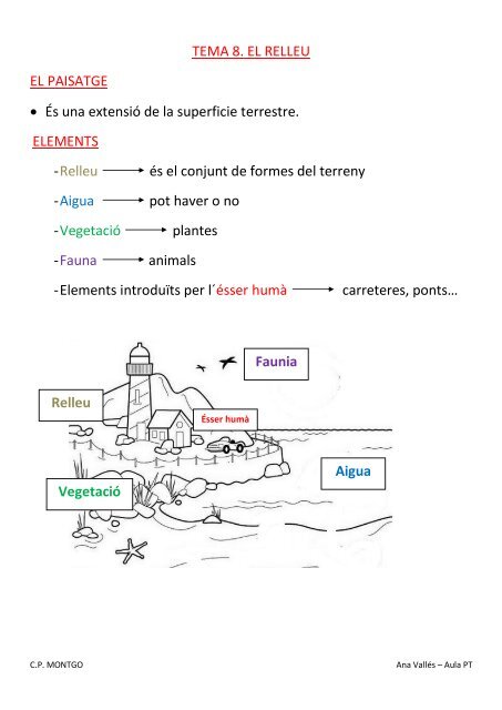 TEMA 8. EL RELLEU EL PAISATGE â¢ Ãs una extensiÃ³ de ... - Aula PT