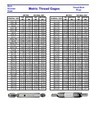 Pitch Diameter Charts