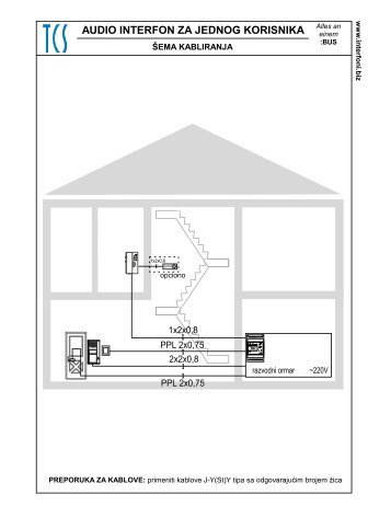 Audio interfon za 1 korisnika - TCS