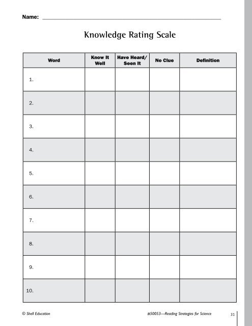 Knowledge Rating Scale 1 5 Buy Prices Deborahsilvermusic