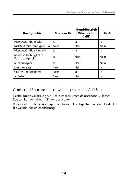 MEDION TEVION Mikrowelle MD 11592