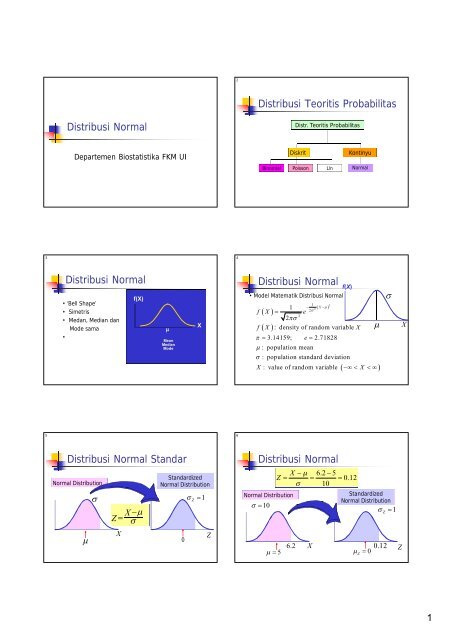 Distribusi Normal Distribusi Teoritis Probabilitas ... - Blog Staff UI