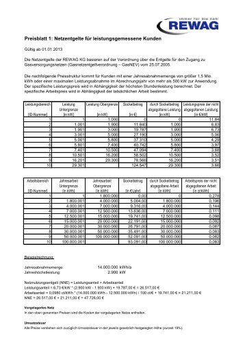 Preisblatt 1: Netzentgelte fÃ¼r leistungsgemessene Kunden - Rewag