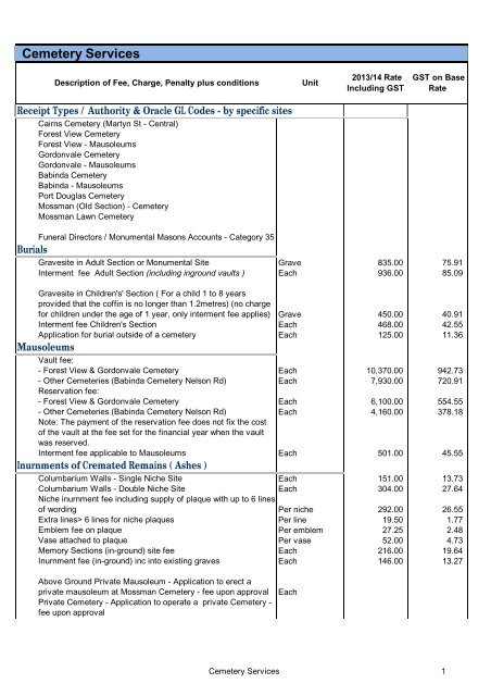 Cemetery Services (14.5 KB) - Cairns Regional Council