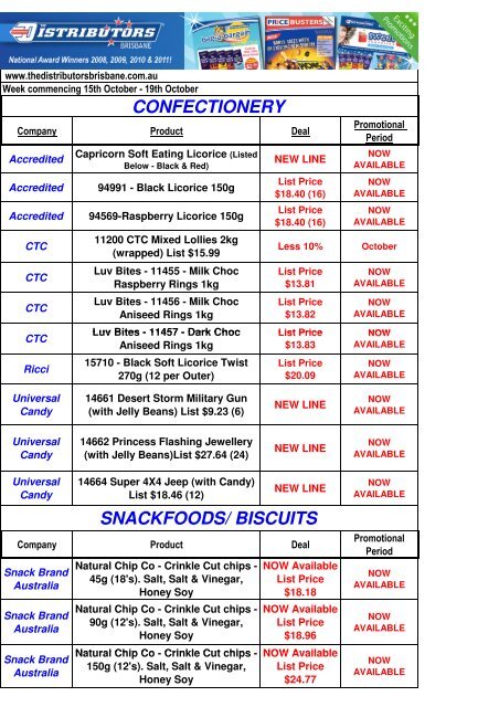 confectionery - the distributors brisbane