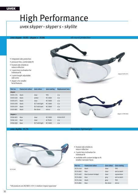 oggles Safety Eyewear - UVEX SAFETY