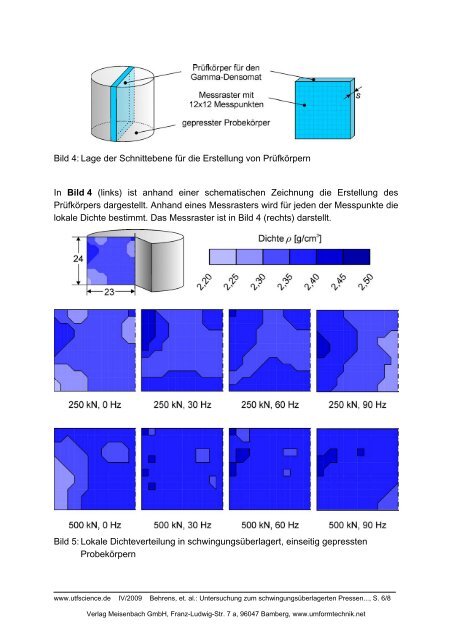 Whitepaper als PDF herunterladen - Umformtechnik